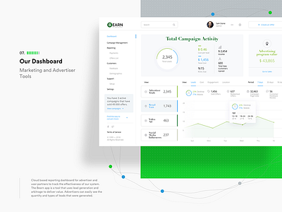 Bearn - Health App Dashboard app application dashboard digital agency interaction interface ios minimal ui web design