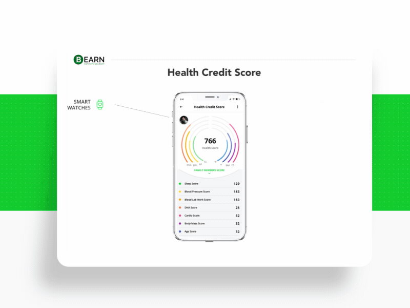 Bearn App Health Credit Score by Fuselab Creative on Dribbble