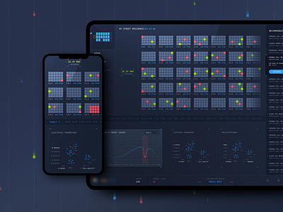 Management System for Solar Panels dashboards data visualization design designs designspiration designsystem digital agency digitalart interface