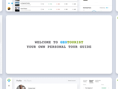 Dashboard Design for Personal Travel Guide Platform animation design digital agency geotourist interaction interface travel ui