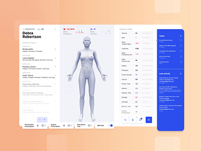 Patient Situation Dashboard- Health User Interface animation dashboard design digital agency illustration interaction interface medical ui