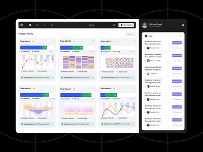 Management System - Train Visuals Dashboard after effects animations creative dailyui design digital agency dribbblers graphicui interaction interface pixel ui uidesign user experience uxdesign