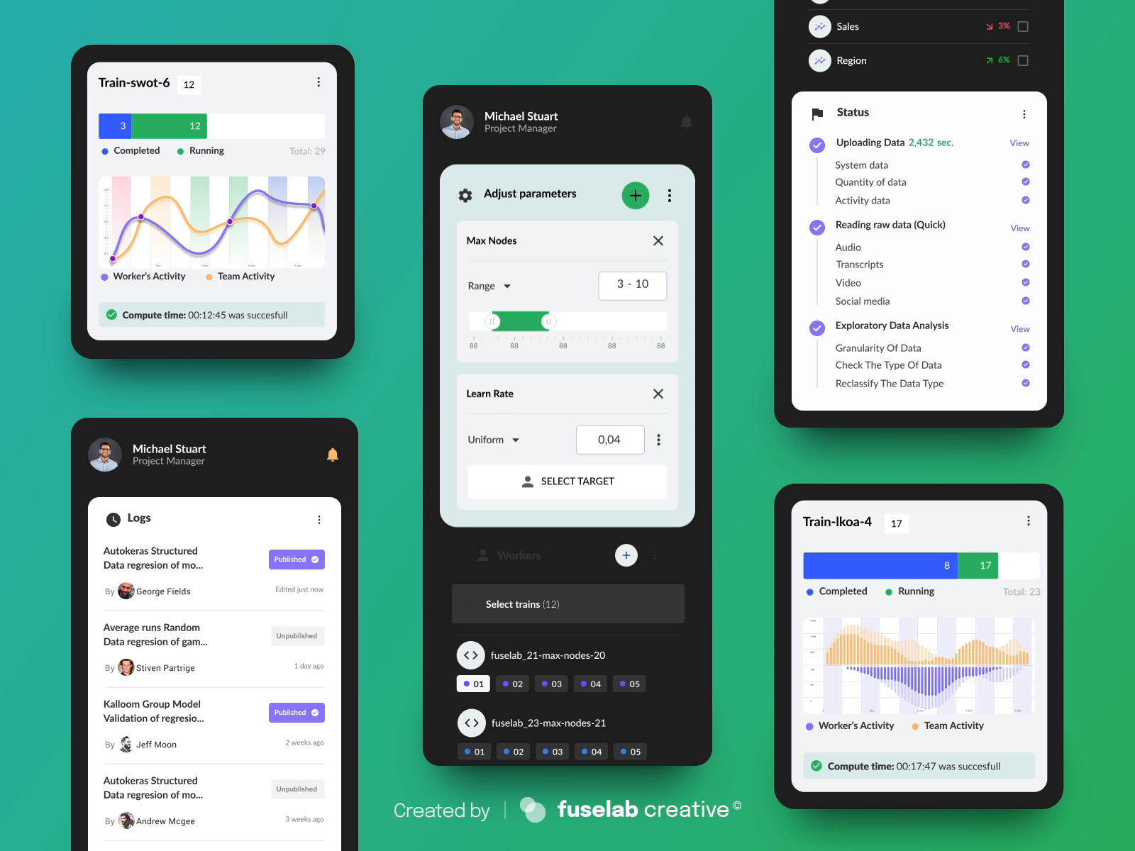 Interface Design/Interactive Sidebar Design for Studio ML by Fuselab Creative on Dribbble