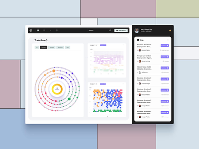 User Interface for Studio/ml - Management System UI Design after efect animation dailyui dashboard design digital agency interaction motion graphics skills share ui inspiration user experience user interface ux