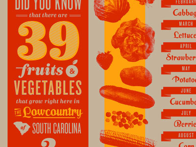 Eat smart, kiddos. food fruits lowcountry south carolina vegetables