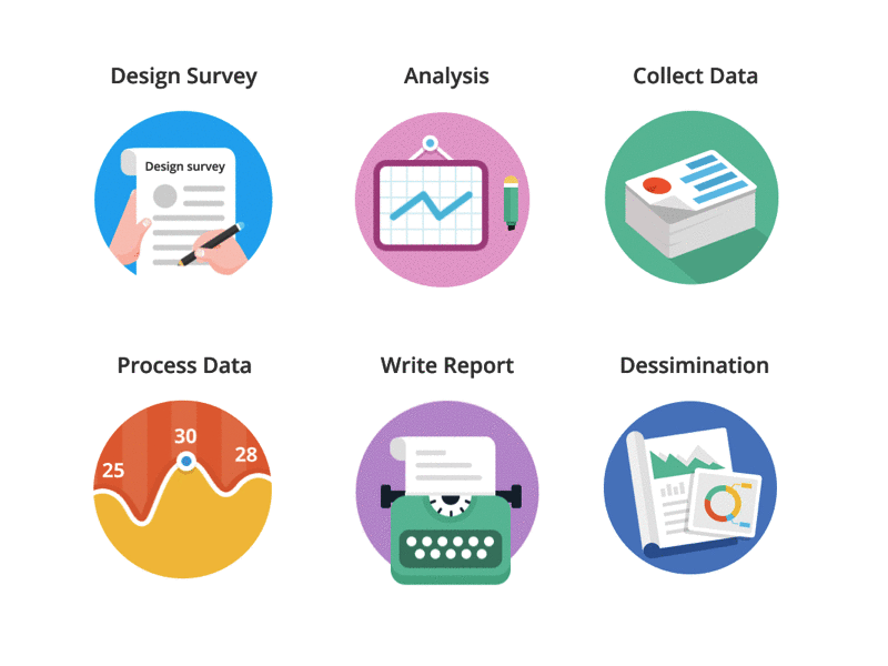 Design Tool analysis animation chart collect data design flat illustration paper report survey typewriter