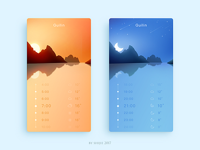 Weather UI by anydzn on Dribbble