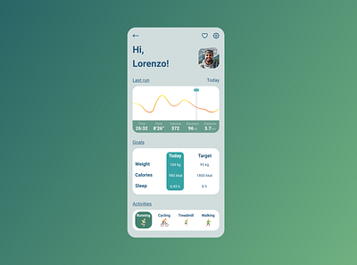 Daily UI #006 User profile (Health app) 006 dailyui dailyui006 design app flat design