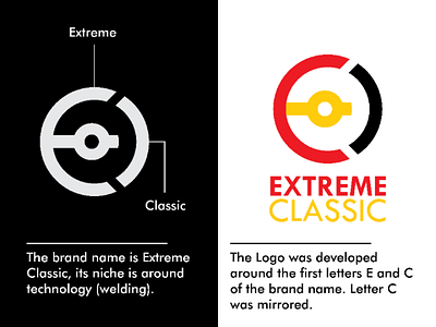 Minimalist Extreme Classic Logo