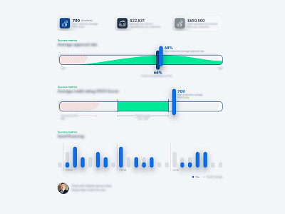 Dashboard Stats Visualization