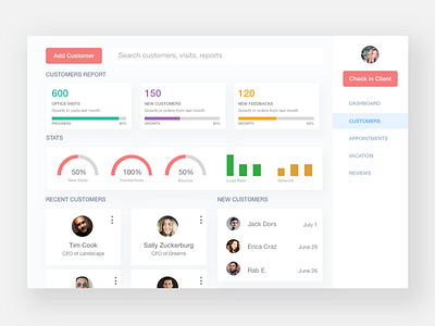 Admin Dashboard UI admin customers dashboard