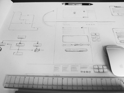 wireframe sketch sitemap sketch user flow wireframe