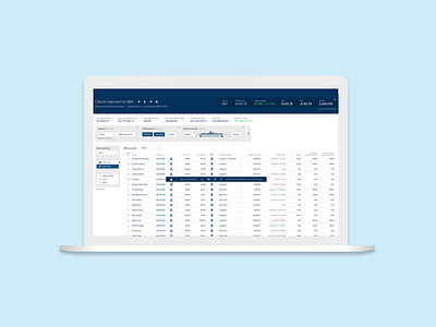 Morgan Stanley Advisor Platform