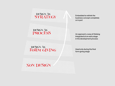 Danish Design Ladder