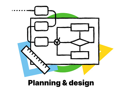 COMAN / Planning and Design brand brand design branding illustrations illustrator logo logo design