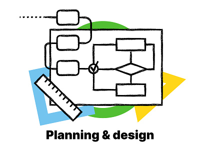 COMAN / Planning and Design