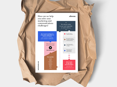 Eleven Intro Page boxes chart digital dots flowchart introduction page print single