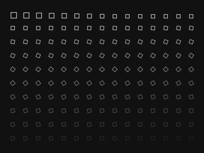 Looper Experiment - 1