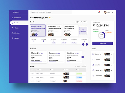 Weeding Planning Dashboard