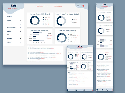 dashboard responsive design app design ui ux web