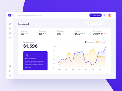 🏠 Rabbu - Dashboard airbnb dashboard graph home interface listing manage property real estate realestate rent statistics ui user interface ux web