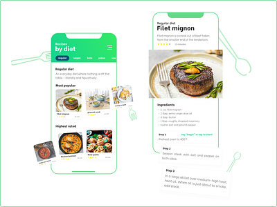 Diet based recipe App