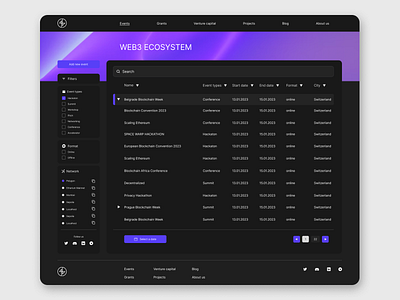 Aggregator of Web3 events, grants and projects