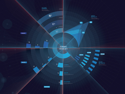 info-graphic full blue charts circles colors data design graphs graphs info graphic red tron type ui