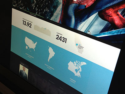 New Fun Project (wip) blue charts graph images maps numbers sony spiderman states type web design