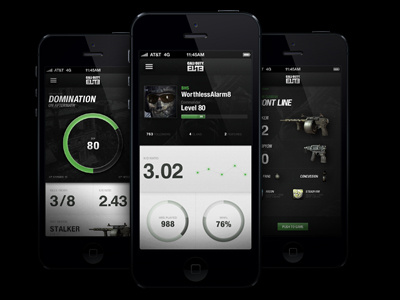 Cod Elite 3.0 5 app black charts circle depth design dot game graph green guns icons iphone numbers pie stats texture type weapons