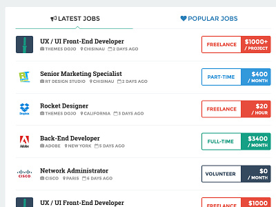 WPJobus - Job Offers Directory directory job portal jobs offers resume theme wordpress