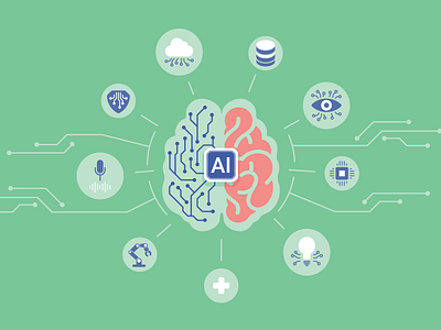How Does Artificial Intelligence Work? ai artificial intelligence design illustration machine learning ml software development web design web development
