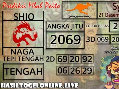 Angka Jitu Hk Malam Ini Mbah Sukro
, Ramalan Mbah Jambrong Jitu Top Dalam