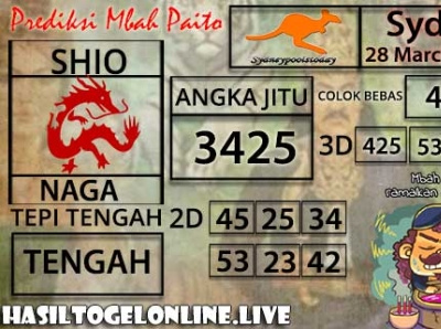 Togel Quezon Keluaran Angka Malam