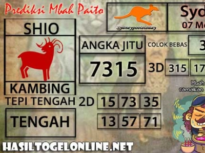 Museum515 Dribbble Museum515 Dribbble