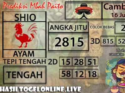 Fastest Paito Cambodia Fastest Paito Cambodia