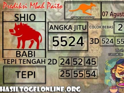 Sindytalita8 Dribbble