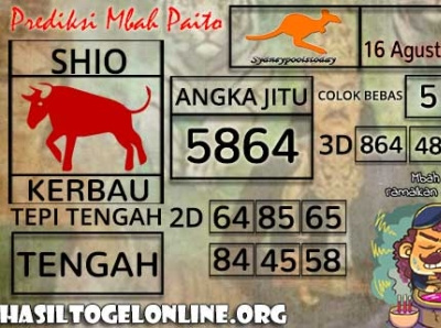 ਲ਼ Mbah toto 88  ဪ 