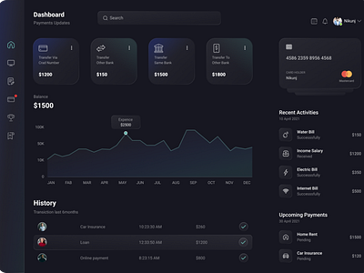 Dashboard