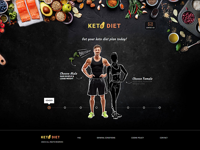 KETO DIET homepage