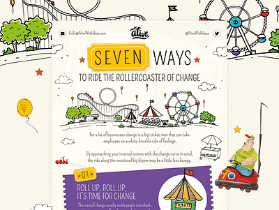 Rollercoaster of Change data illustrator infographic infographic design infographics vector