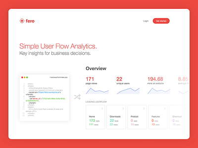 Fero analytics analytics design landing