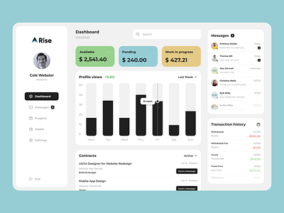 Rise - Freelance Dashboard