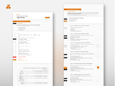 Swarm Bzzaar Style Guide Overview - Light Theme blockchain branding design ethereum light theme style guide token interface typography ui ux