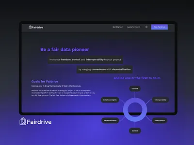 Fair Drive Landing Page Brochure blockchain branding brochure page dark ui design ethereum graphic design landing page logo marketing collateral ui ux web 3