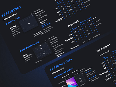UniWhales Dev Style Guide: Containers Pop Overs blockchain cards containers design system developer style guide dialogue box ethereum modal popovers style guide ui ux