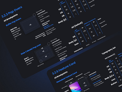 UniWhales Dev Style Guide: Containers Pop Overs