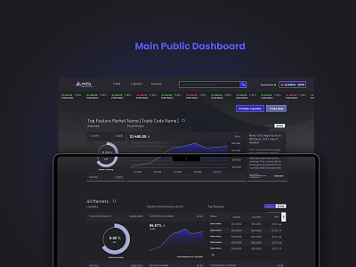 Hybrid Crypto & Commodity Trading Platform - Public Dashboard blockchain charts commodity crypto dark theme dashboard donut charts layout trading ui design