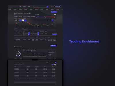 Hybrid Crypto & Commodity Trading Platform - Trading Dashboard blockchain chart commodities crypto trading dark theme dashboard ethereum layout token design trading ui