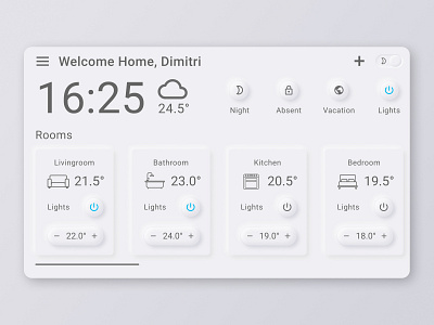 Openhab Designs Themes Templates And